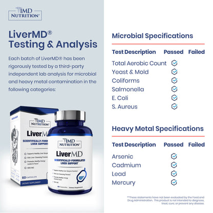 LiverMD® Liver Support Protocol 60 Capsules